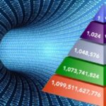 Read more about the article What are Memory Units?