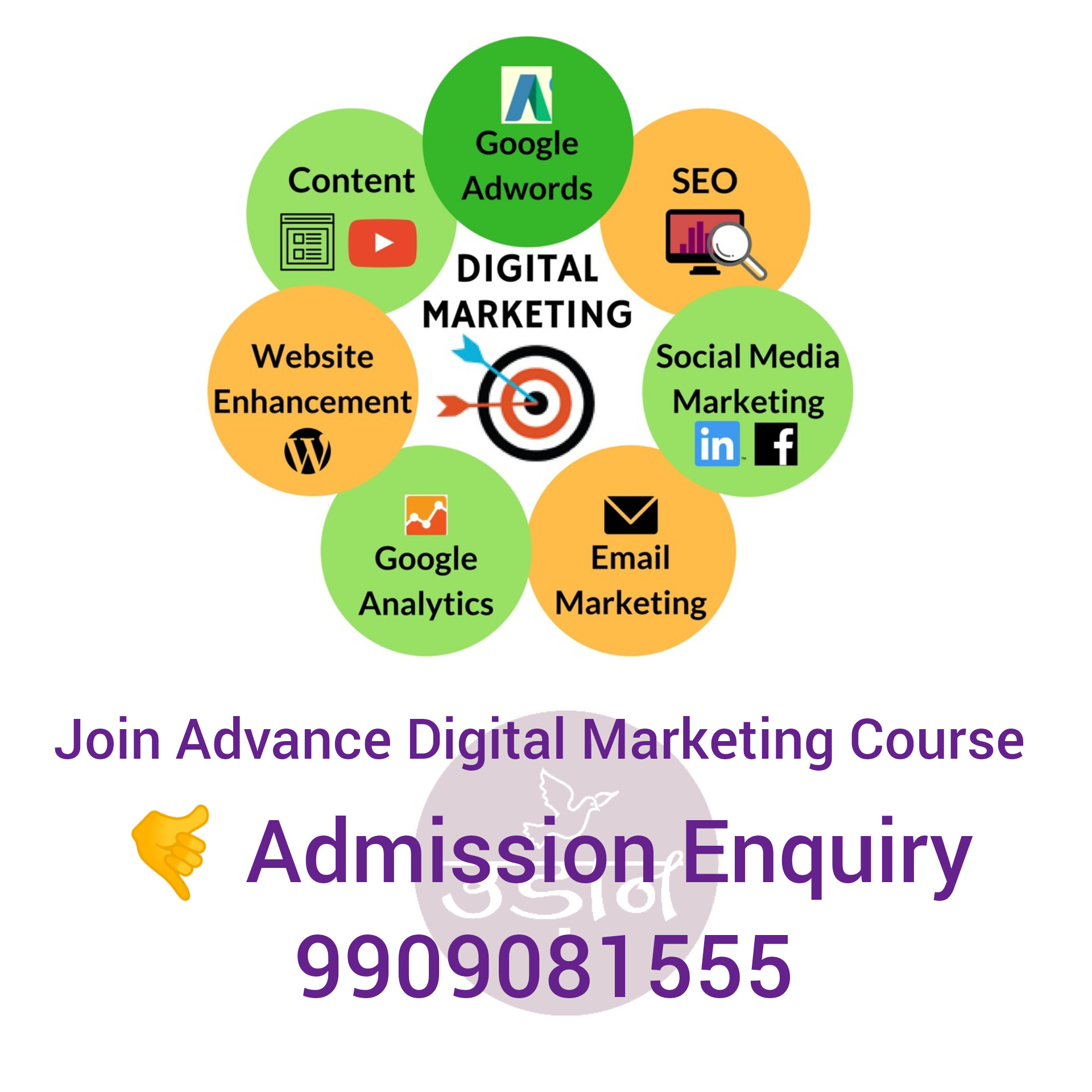 Read more about the article Digital Marketing Course in Narol Ahmedabad