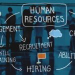 Read more about the article Human Resource Management Certificate Course in Ahmedabad