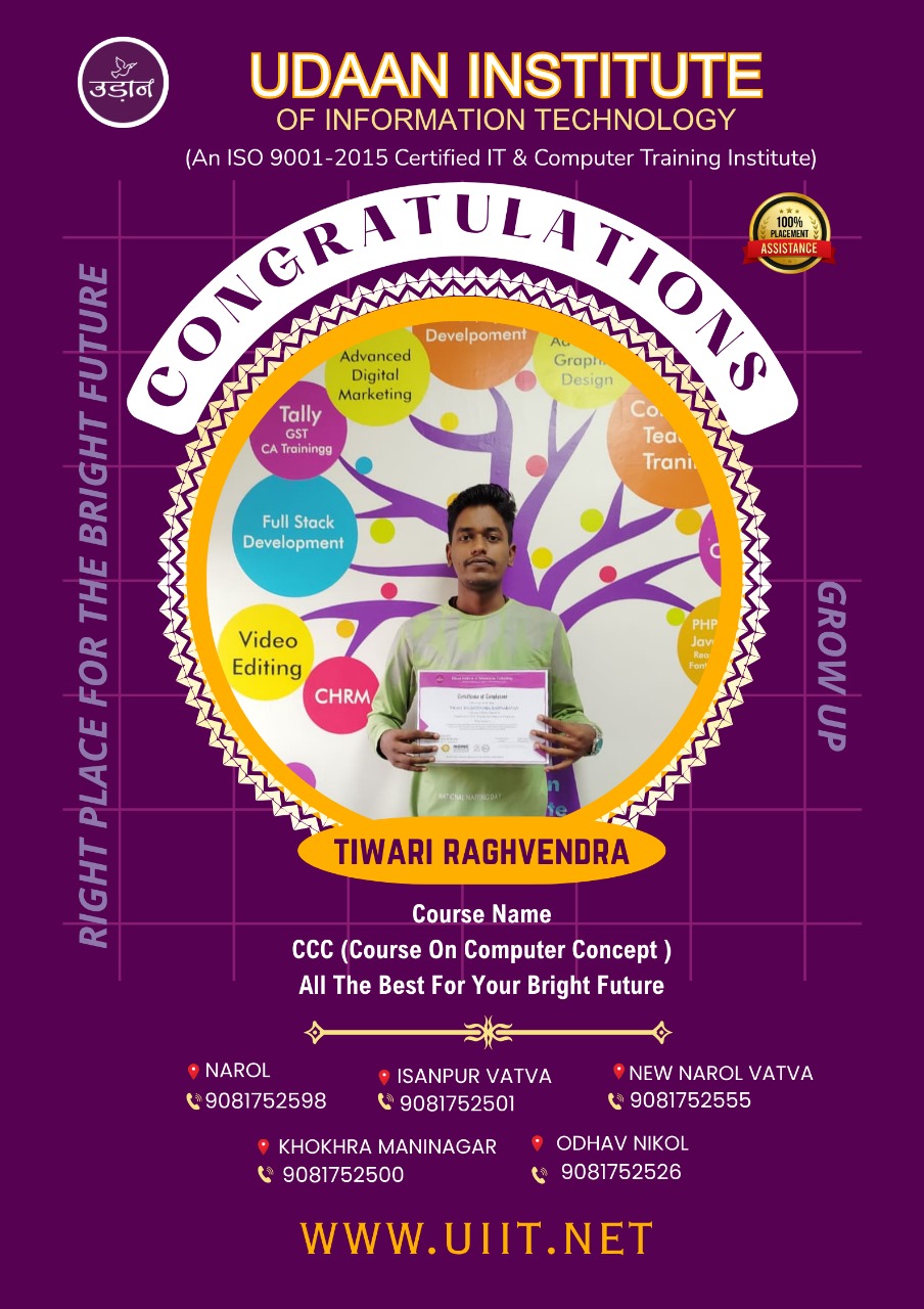 tiwari raghvendra ccc