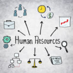 Read more about the article Human Resource Management (HRM)  Course in Ahmedabad