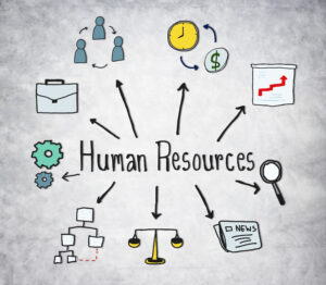 Read more about the article Human Resource Management (HRM)  Course in Ahmedabad