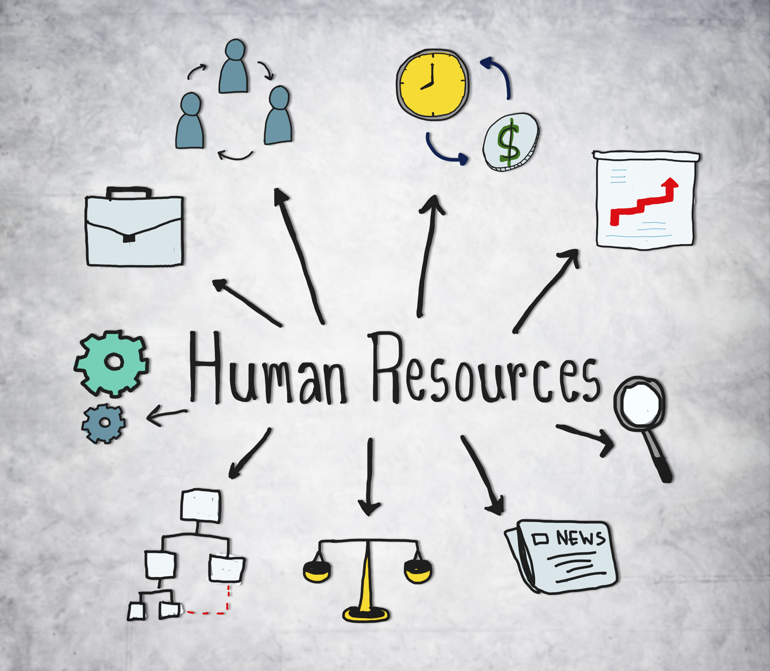 You are currently viewing Human Resource Management (HRM)  Course in Ahmedabad